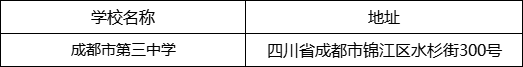 成都市第三中學(xué)地址在哪里？