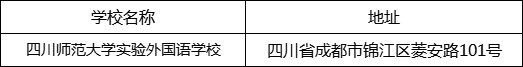 成都市四川師范大學(xué)實(shí)驗(yàn)外國語學(xué)校地址在哪里？
