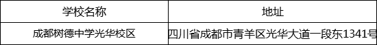 成都市成都樹德中學(xué)光華校區(qū)地址在哪里？