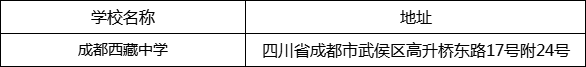 成都市成都西藏中學(xué)地址在哪里？