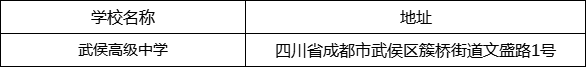 成都市武侯高級中學(xué)地址在哪里？