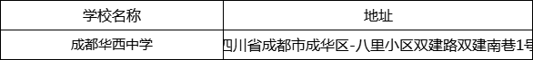 成都市成都華西中學(xué)地址在哪里？
