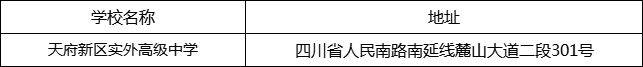 成都市天府新區(qū)實外高級中學地址在哪里？