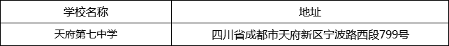成都市天府第七中學(xué)地址在哪里？