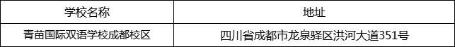 成都市青苗國際雙語學校成都校區(qū)地址在哪里？