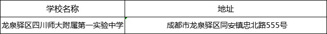 成都市龍泉驛區(qū)四川師大附屬第一實驗中學(xué)地址在哪里？