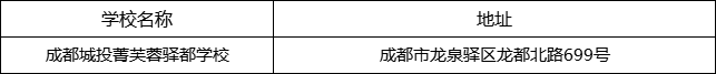 成都市成都城投菁芙蓉驛都學(xué)校地址在哪里？