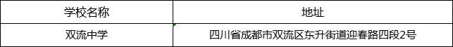 成都市雙流中學(xué)地址在哪里？