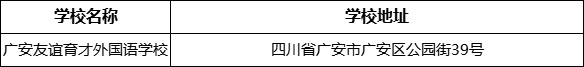 廣安市廣安友誼育才外國(guó)語(yǔ)學(xué)校學(xué)校地址在哪里？