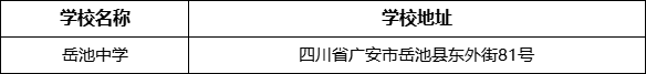 廣安市岳池中學(xué)學(xué)校地址在哪里？