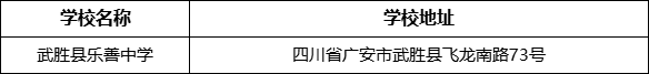 廣安市武勝縣樂善中學學校地址在哪里？