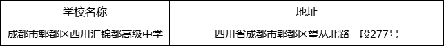 成都市郫都區(qū)西川匯錦都高級中學(xué)地址在哪里？