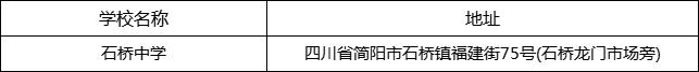 成都市石橋中學地址在哪里？