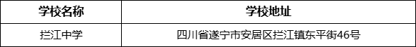遂寧市攔江中學學校地址在哪里？