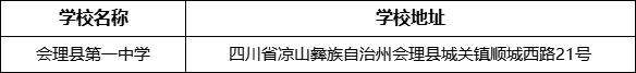 涼山州會(huì)理縣第一中學(xué)學(xué)校地址在哪里？