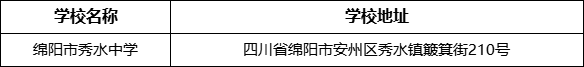 綿陽(yáng)市綿陽(yáng)市秀水中學(xué)學(xué)校地址在哪里？