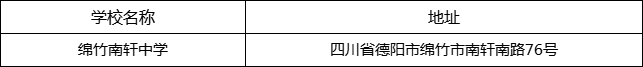 德陽市綿竹南軒中學(xué)地址在哪里？