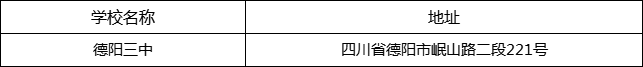 德陽市德陽三中地址在哪里？
