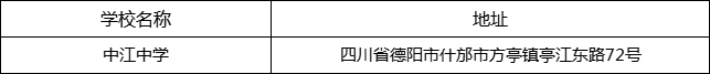 德陽市中江中學地址在哪里？