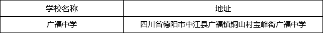 德陽市廣福中學(xué)地址在哪里？