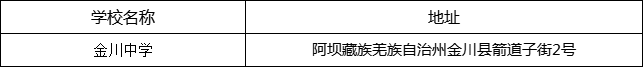 阿壩州?金川中學(xué)地址在哪里？