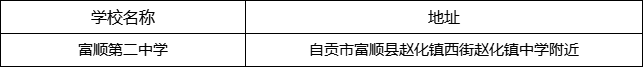 自貢市富順第二中學(xué)地址在哪里？
