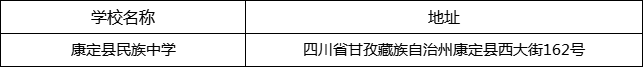 甘孜州康定縣民族中學(xué)地址在哪里？