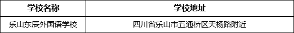 樂山市樂山東辰外國語學(xué)校地址在哪里？