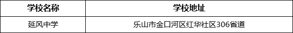 樂(lè)山市延風(fēng)中學(xué)學(xué)校地址在哪里？