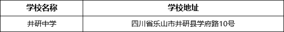 樂山市井研中學(xué)學(xué)校地址在哪里？