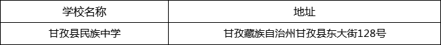 甘孜州甘孜縣民族中學地址在哪里？