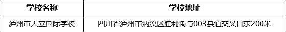 瀘州市天立國(guó)際學(xué)校學(xué)校地址在哪里？