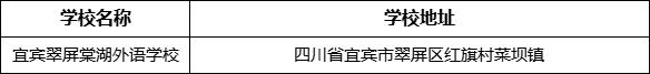 宜賓市宜賓翠屏棠湖外語學(xué)校地址在哪里？