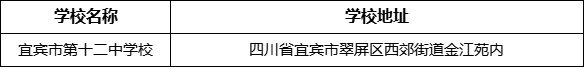 宜賓市第十二中學(xué)校地址在哪里？
