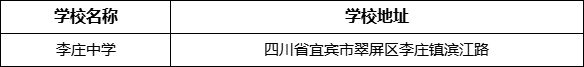宜賓市李莊中學(xué)學(xué)校地址在哪里？