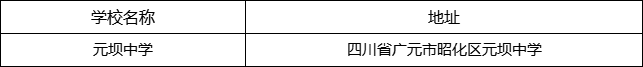 廣元市元壩中學(xué)地址在哪里？