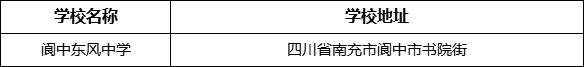 南充市閬中東風中學學校地址在哪里？
