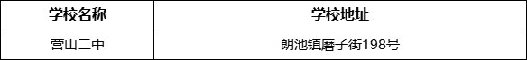 南充市營山二中學(xué)校地址在哪里？