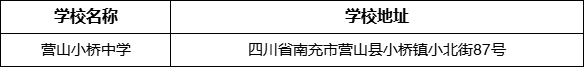 南充市營(yíng)山小橋中學(xué)學(xué)校地址在哪里？