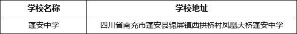 南充市蓬安中學(xué)學(xué)校地址在哪里？