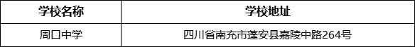 南充市周口中學(xué)學(xué)校地址在哪里？