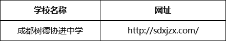 成都市成都樹(shù)德協(xié)進(jìn)中學(xué)網(wǎng)址是什么？