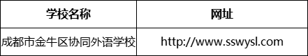 成都市金牛區(qū)協(xié)同外語學校網(wǎng)址是什么？