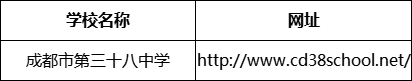 成都市第三十八中學(xué)網(wǎng)址是什么？