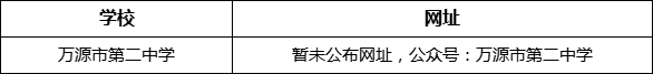 達(dá)州市萬源市第二中學(xué)網(wǎng)址是什么？