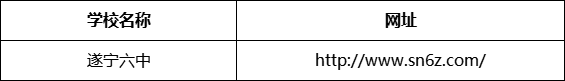 遂寧市遂寧六中網(wǎng)址是什么？