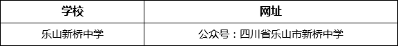 樂山市樂山新橋中學網(wǎng)址是什么？