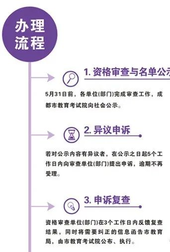 2023年成都市中考加分如何申請辦理，資料獲??？
