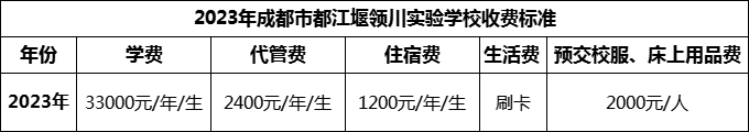 2024年成都市都江堰領(lǐng)川實驗學(xué)校學(xué)費多少錢？