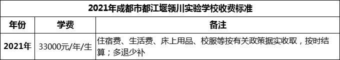2024年成都市都江堰領(lǐng)川實驗學(xué)校學(xué)費多少錢？